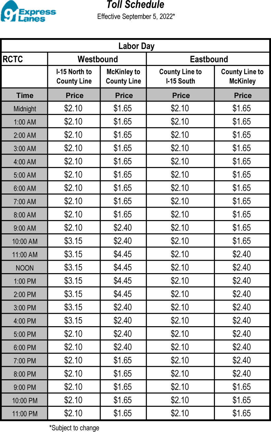 September 5th Schedule