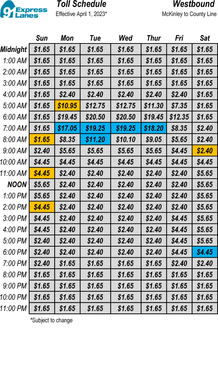 Tolls Schedule April 1, 2023 Westbound McKinley